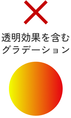 CMYKで作成する