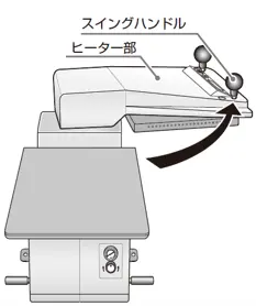 自動ヒートプレス機TP700Aスイングハンドルとヒーター部