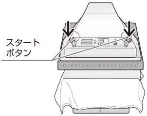 自動ヒートプレス機TP700Aスタートボタン図