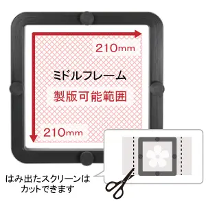 ミドルフレームの製版可能範囲は210mm×210mm。はみ出たスクリーンはカットもできます。