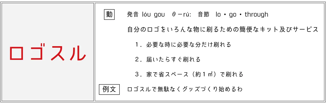 ロゴスルの意味-自分のロゴをいろんな物に刷るための簡便なキット及びサービス