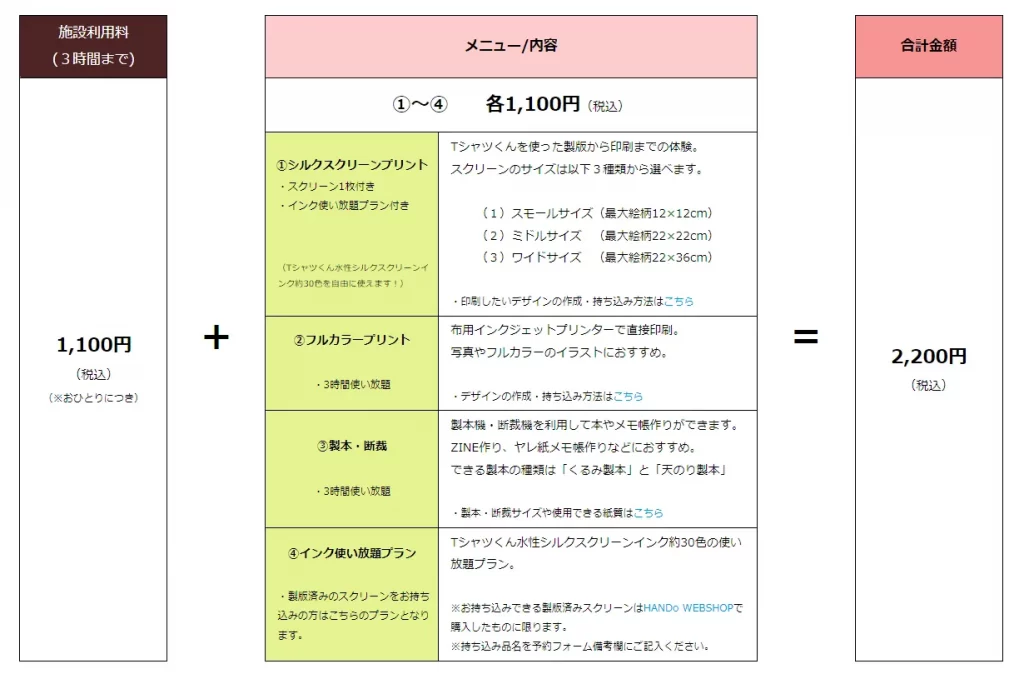 HANDo KICHIJOJI 料金表画像