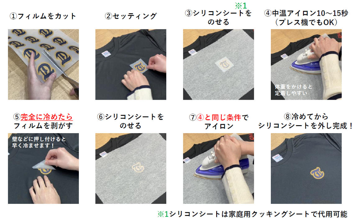 転写フィルム作成サービスのやり方