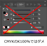 イラレ7 イラレ7